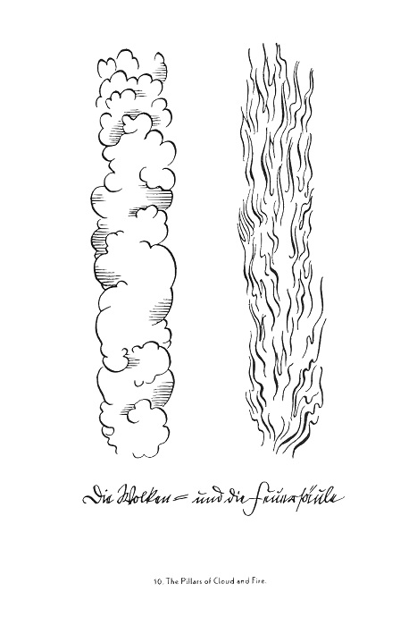 A Pollar of Fire and a Cloud Coloring Page