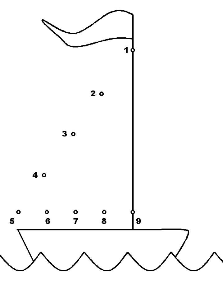 Cdsailboat Ctd Coloring Pages