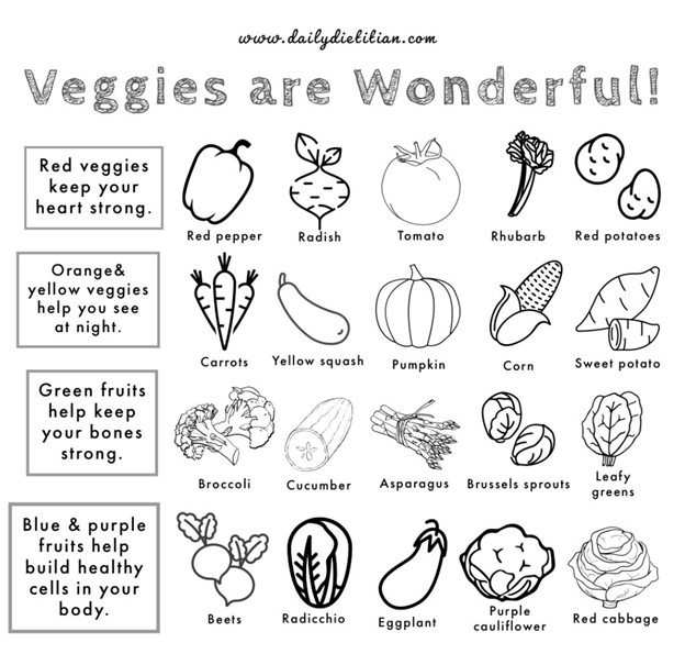 Coloring Page Vegetables