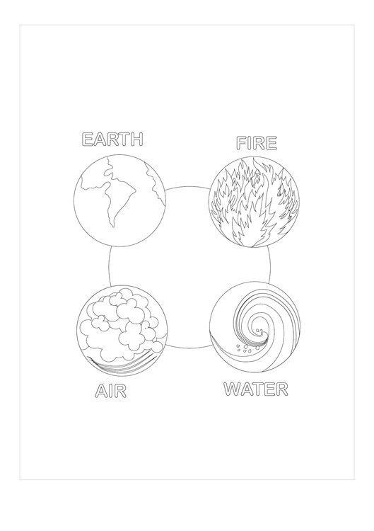 coloring pages elements earth wind fire water