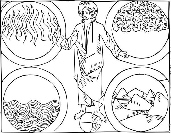 coloring pages of biblical earth, air, water, fire