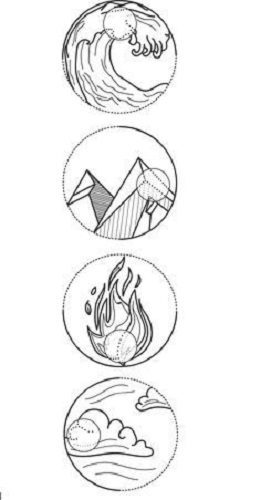 coloring pages of earth, air, water, fire