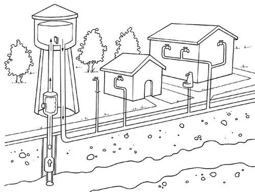 coloring pages or pictures of water pipes