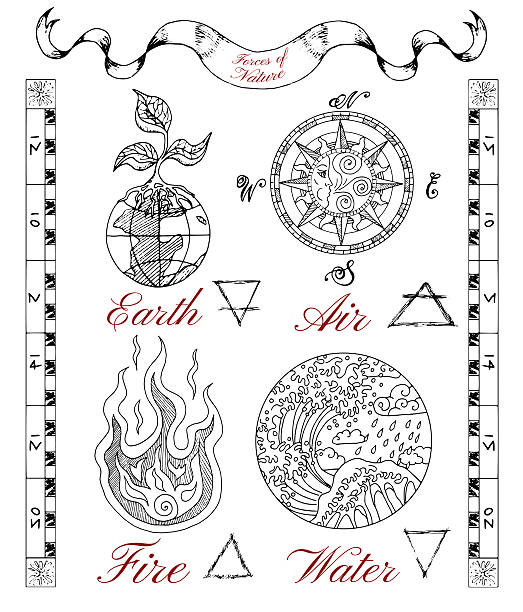 earth air fire water coloring pages