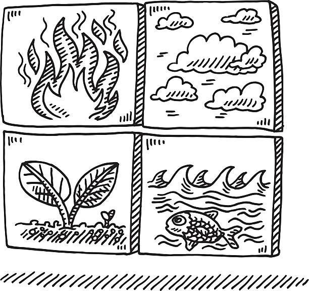 fire water wind earth coloring pages
