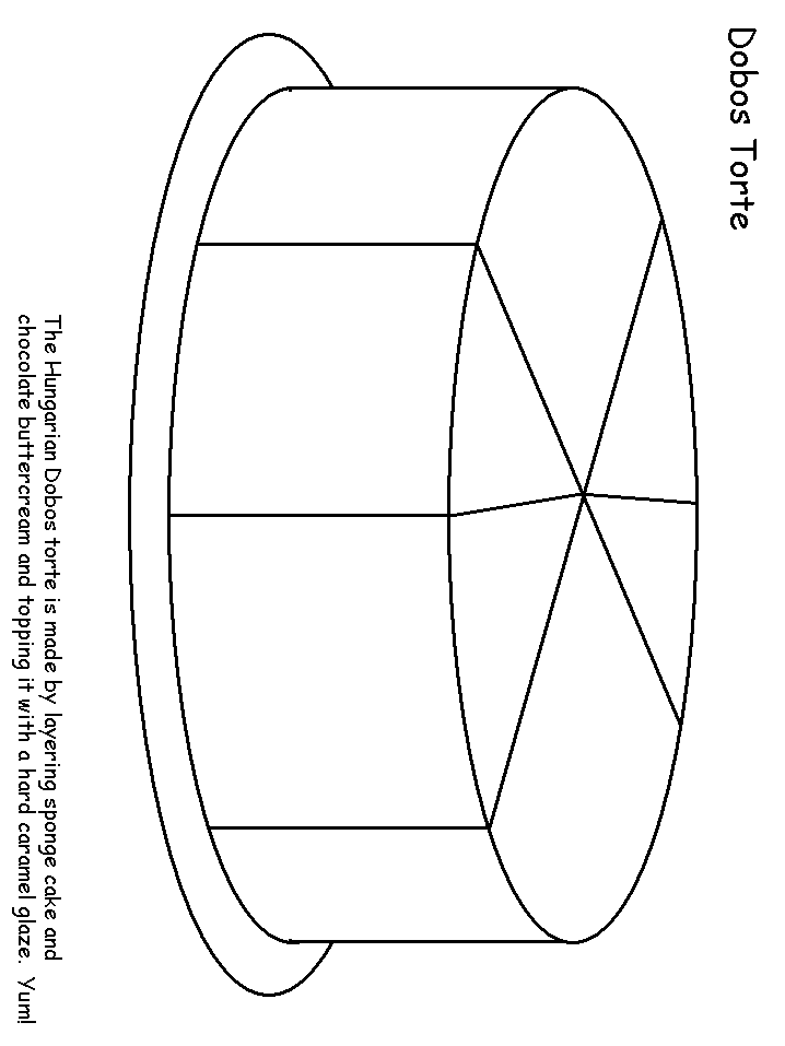 Hungary Dobos Countries Coloring Pages