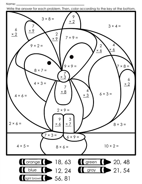 Math Coloring Pages Multiplication