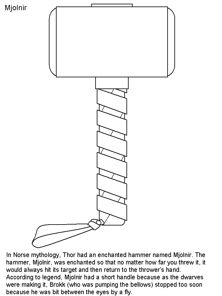 Norway Mjolnir Words Countries Coloring Pages