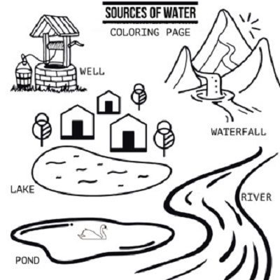 Sources of water coloring pages