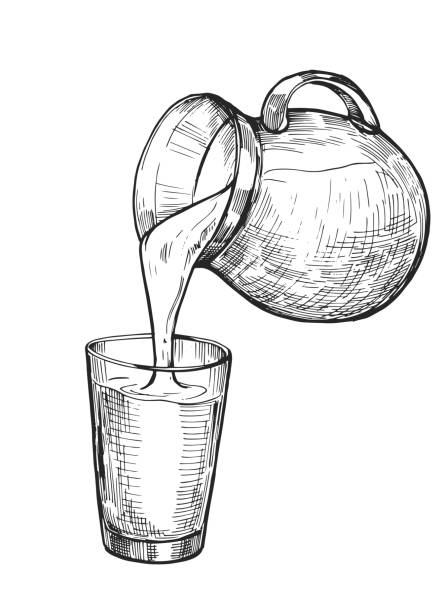 water pouring into pitcher coloring pages